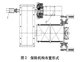 保险机构的形式