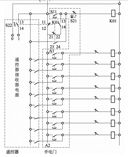  遥控器接收器电源和手电门电源之间的联锁由旋转开关